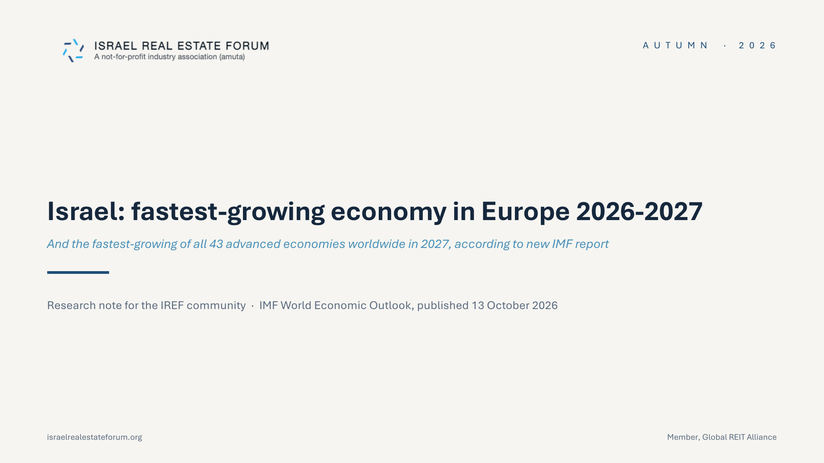 Israel: fastest-growing economy in Europe 2026-2027 — cover